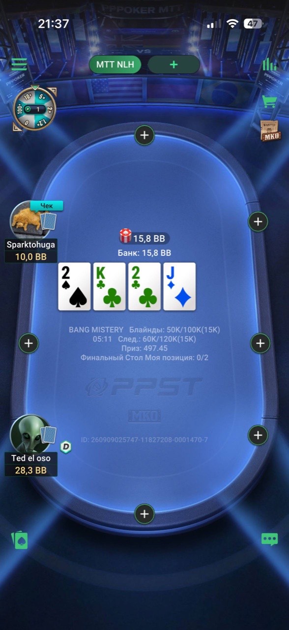 Финальный стол турнира MTT NLH
